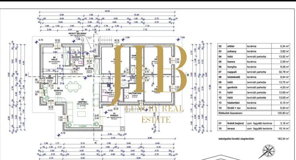 Pest megye - Perbál