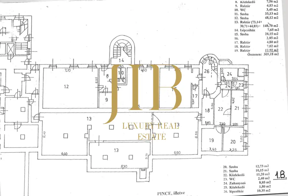 Budapest, XXII. kerület - Nagytétény