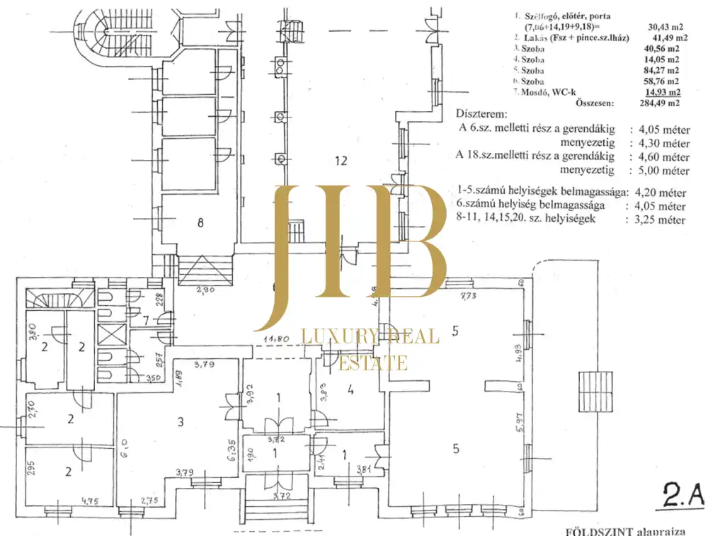 Budapest, XXII. kerület - Nagytétény
