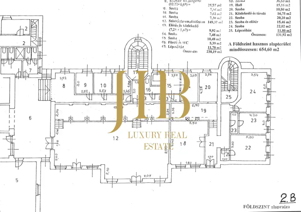 Budapest, XXII. kerület - Nagytétény
