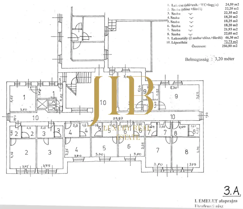 Budapest, XXII. kerület - Nagytétény
