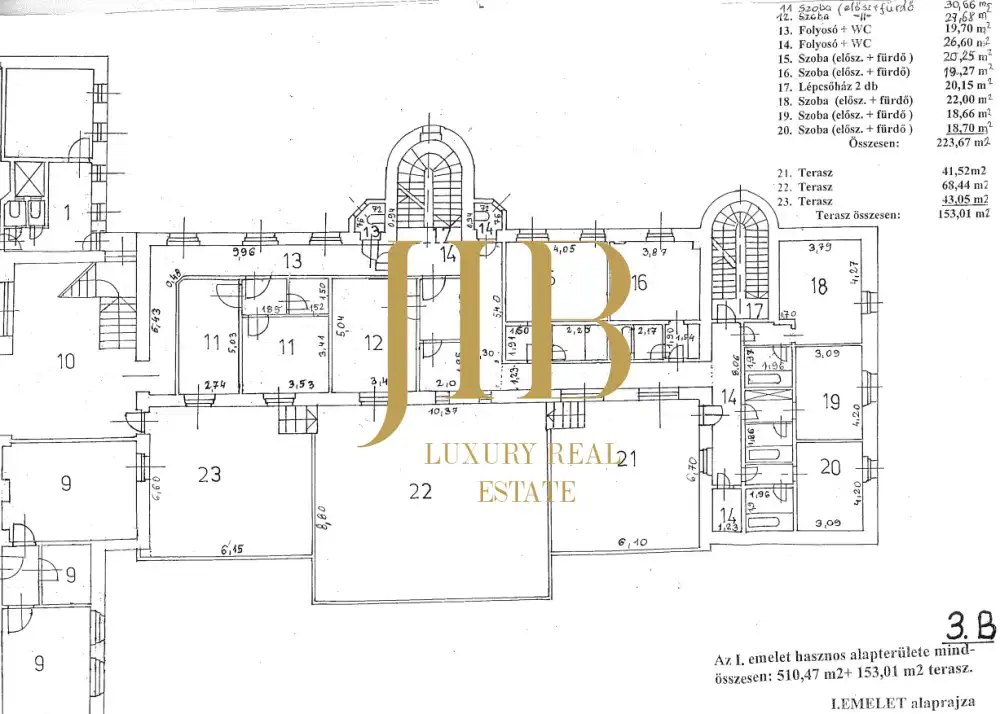 Budapest, XXII. kerület - Nagytétény