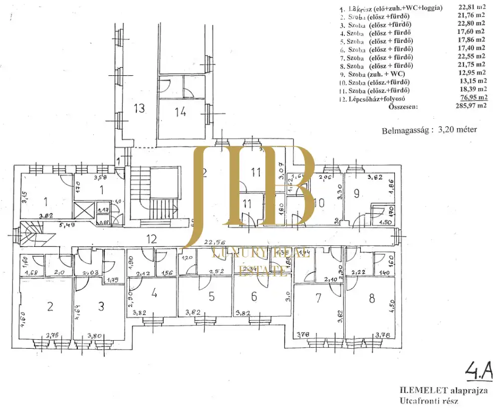 Budapest, XXII. kerület - Nagytétény