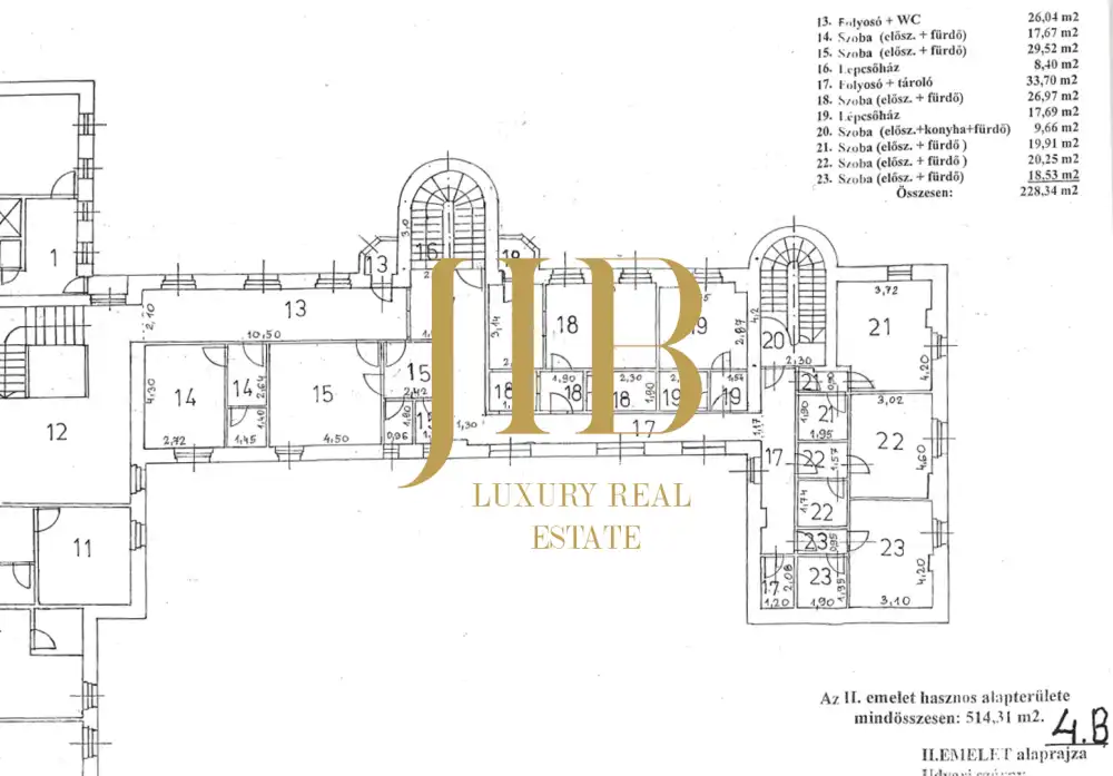 Budapest, XXII. kerület - Nagytétény
